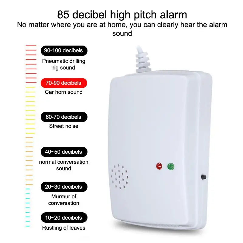 Portable Wall Mounted Independent Gas Detector Alarm Gas Leak Detector Tester Propane Methane Safe Natural Gas Alarm Sensor. Qme