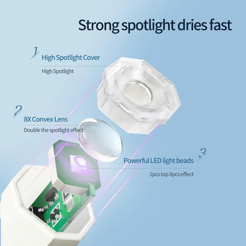 Mini Fashion And Portable Salon Quick Dry USB Nail Dryer Machine Home Phototherapy Tools Professional UV LED Nail Lamp Qme