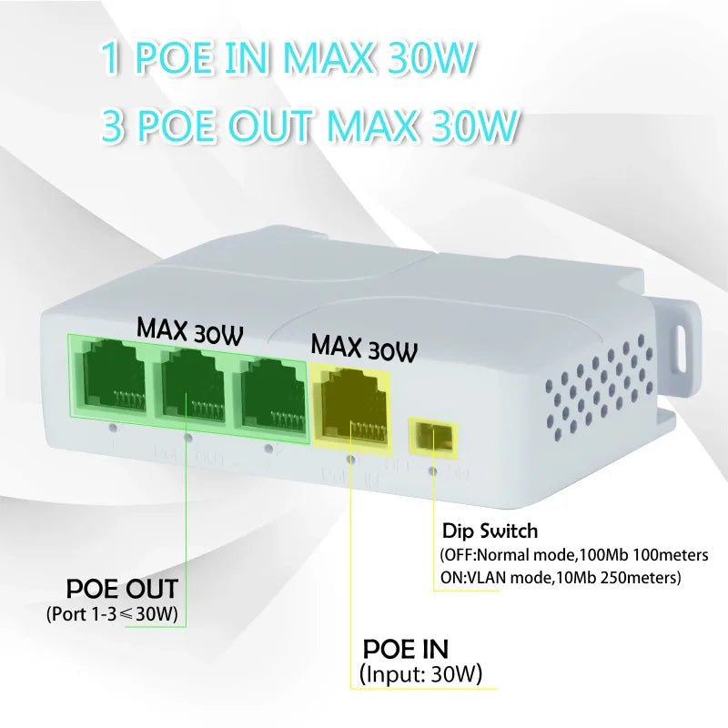 5pcs POE Extender Gigabit Waterproof PoE Repeater 1 to 2 3 4 Port Cascaded for Fast Ethernet Network Qme