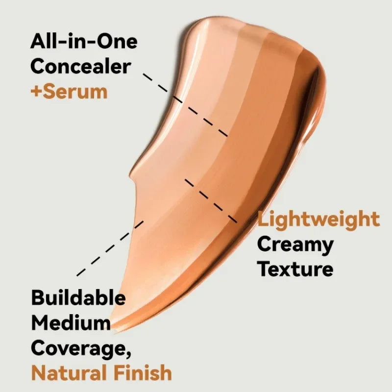 Face Foundation Cream Oil-Control Matte BBCream Waterproof Lasting Concealer Liquid Full Coverage Matte Base Professional Makeup Qme