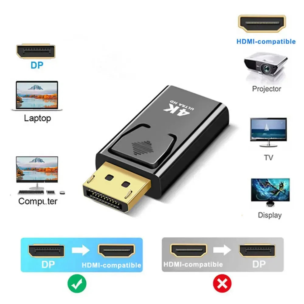10pcs Display Port DP to HDMI-Compatible HDTV Adapter Video Audio PC Laptop 4K DP DisplayPort to HDMI-Compatible Adapter Qme