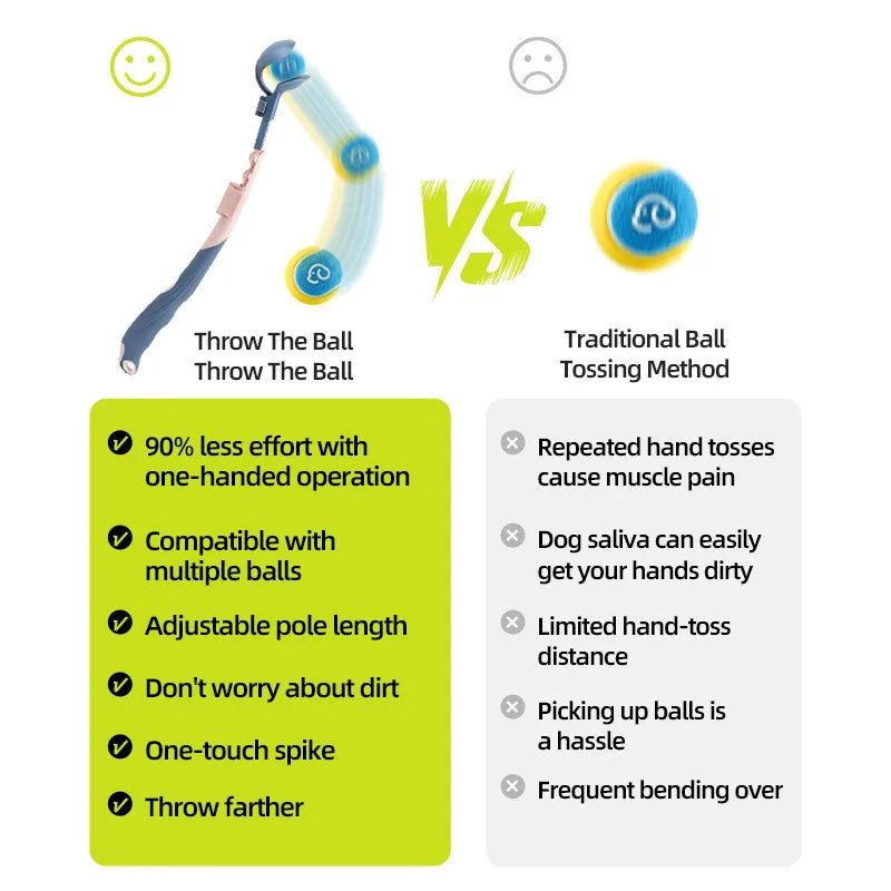 Portable Dog Ball Launcher Adjustable Telescopic Pole Throw Tennis Qme
