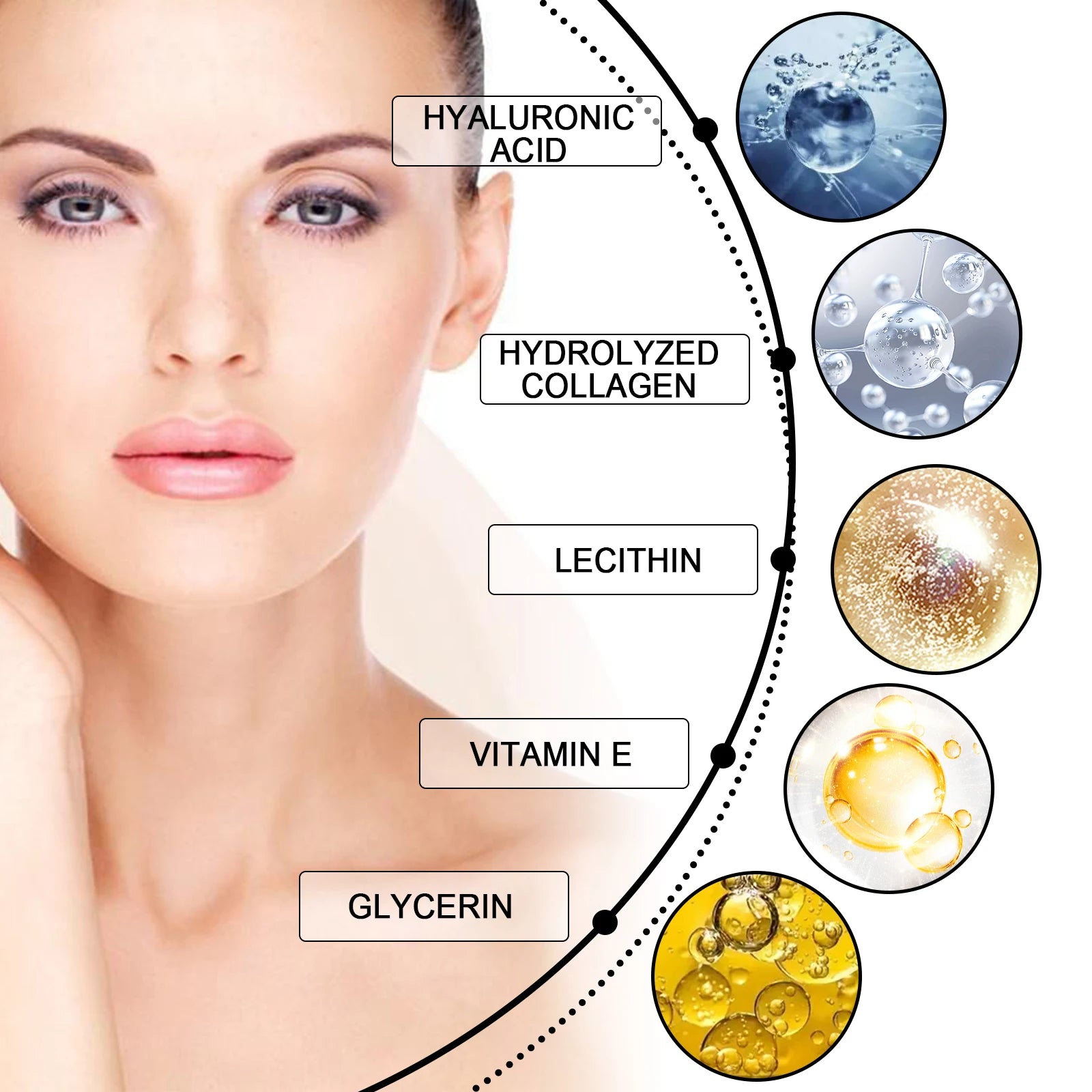 Firming Eye Cream Fading Fine Lines Wrinkles Hydrolyzes Collagen Reduces Eye Bags Anti Aging Moisturizing Anti Wrinkle Eye Cream Qme