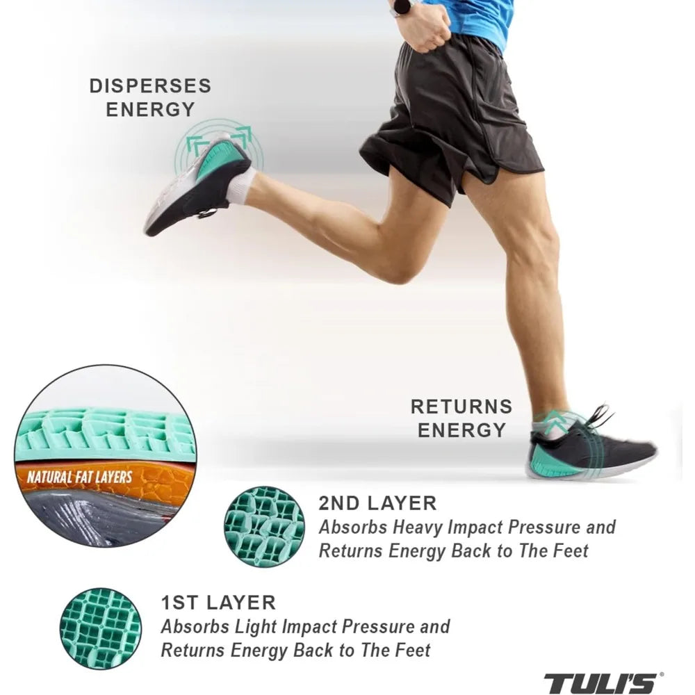 Heavy Duty Heel Cup, Shock-Absorbing Pad, Suitable for Plantar Fasciitis, Severe Diseases, and Heel Pain Qme