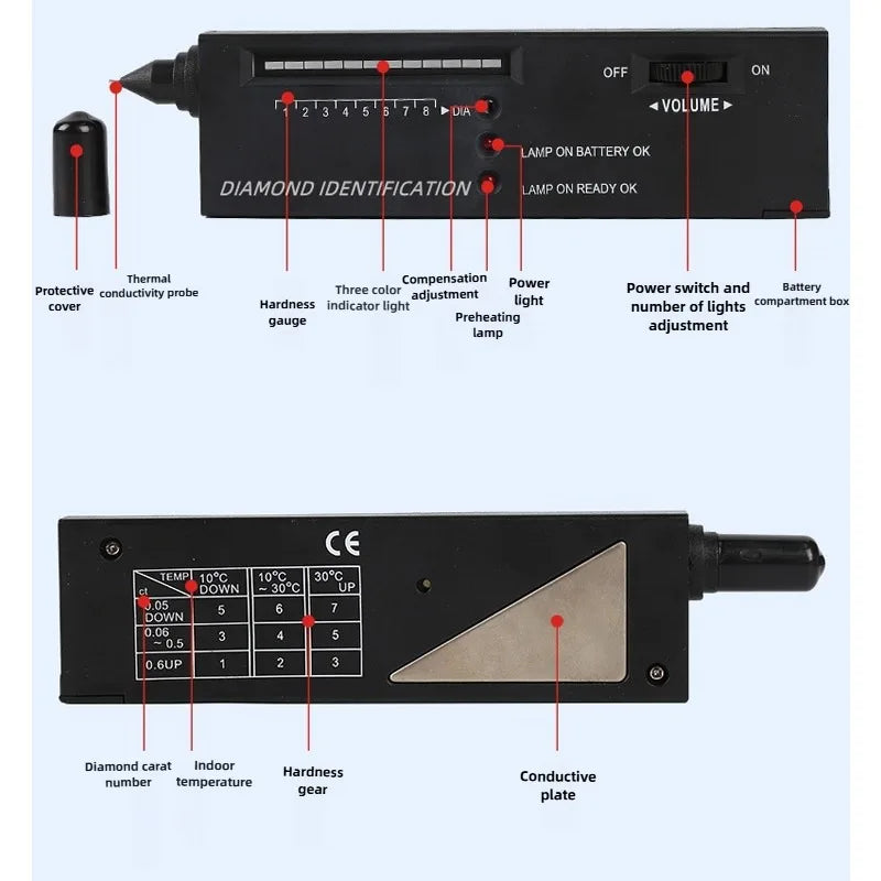 Thermal Conductor Diamond Pen Hardness Tester Detecting The Authenticity of Diamonds Jadeite Jade Portable Test Tool Qme