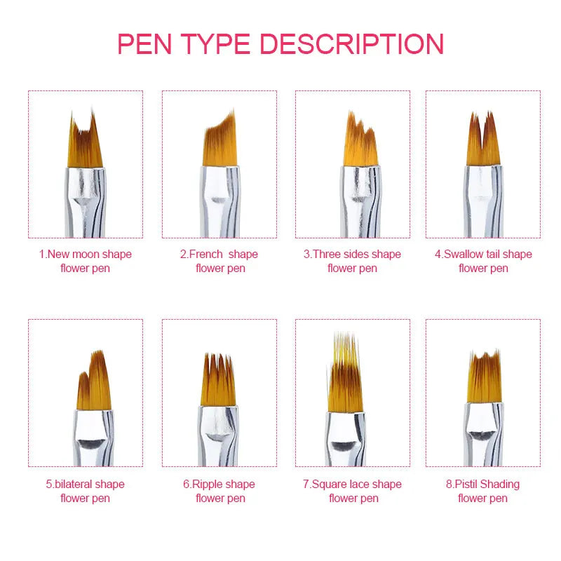 Arte Clavo Flower Drawing Pen Gradient French Nail Art Brush DIY Qme