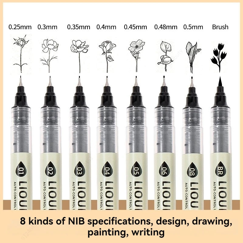 Micron Fineliner Pens - Archival Black Ink Pens - for Writing or Drawing for Artists, Crafters & DIY Gifts Projects - 8 Count Qme