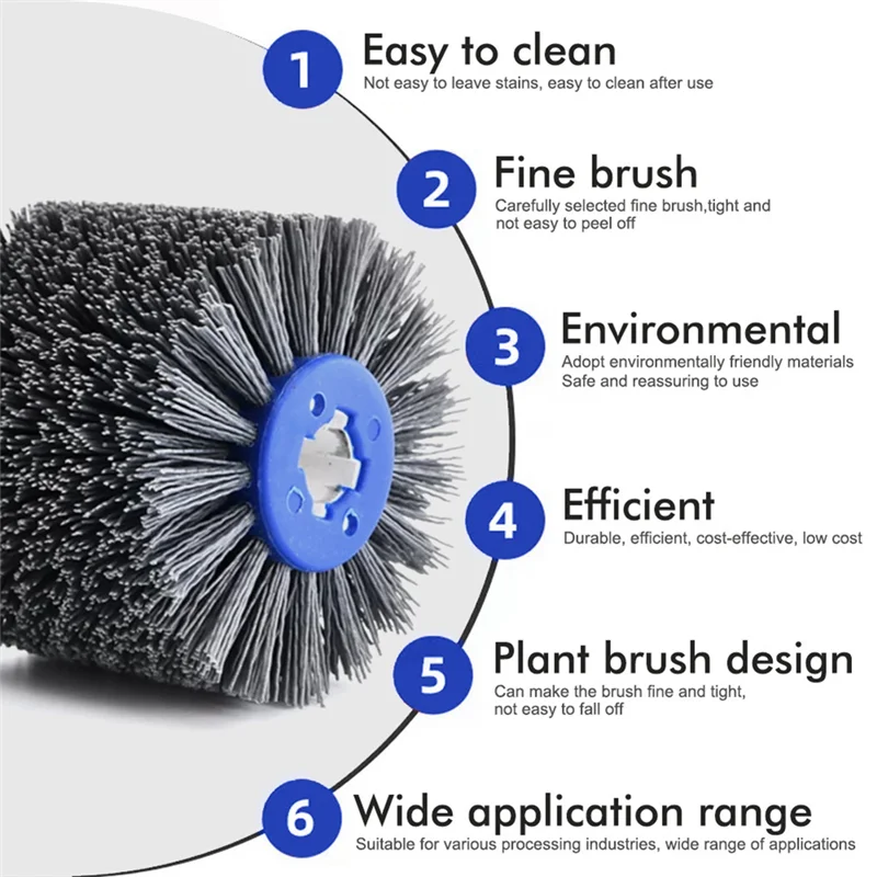 A02F-Multifunctional Angle Grinder Attachment With Sanding Wheel Burnishing Polishing Machine Parts Power Tool Parts Qme