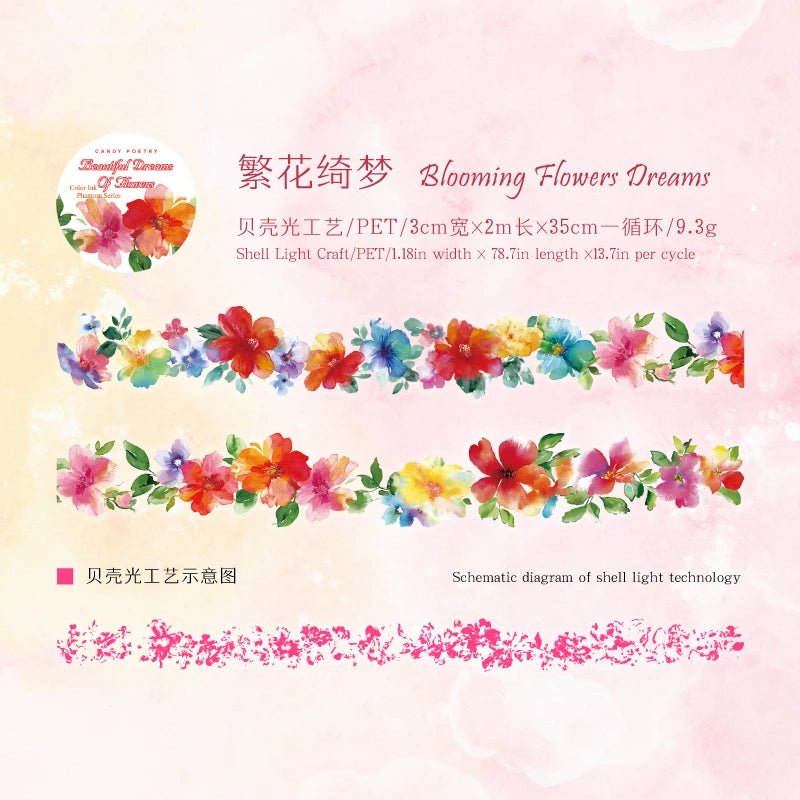 1 Roll Holographic Rainbow Butterfly Floral PET Tape Scrapbooking Journal DIY Supplies for Collage Art Decoration Qme 2