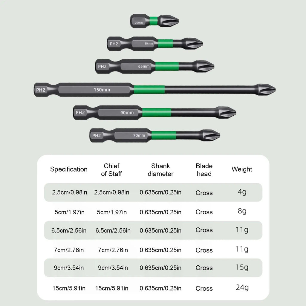 Magnetic Bits Cross Head Electricians Screwdriver Electrician Qme