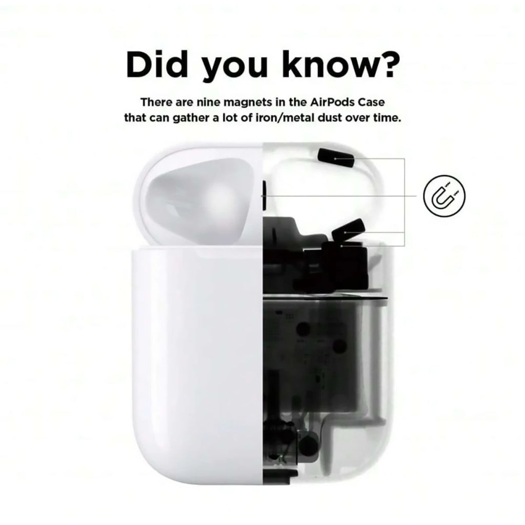 Metal Dust Sticker Protective Case Packaging Compatible Airpods 2 1 Qme
