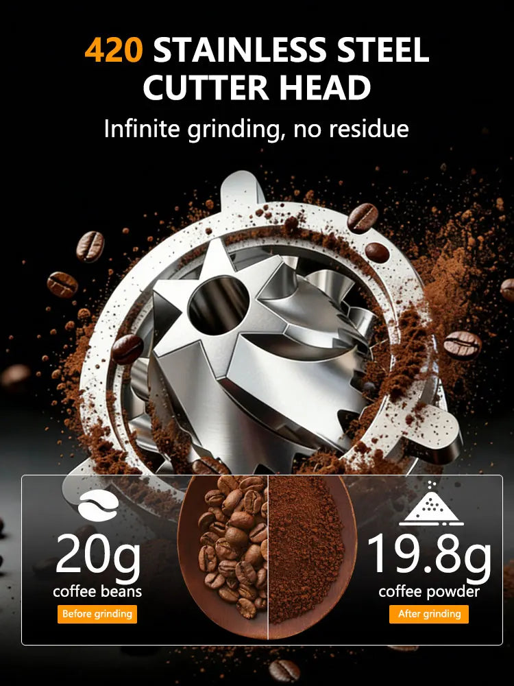 Portable Electric Coffee Grinder Rechargeable Stainless Steel Qme