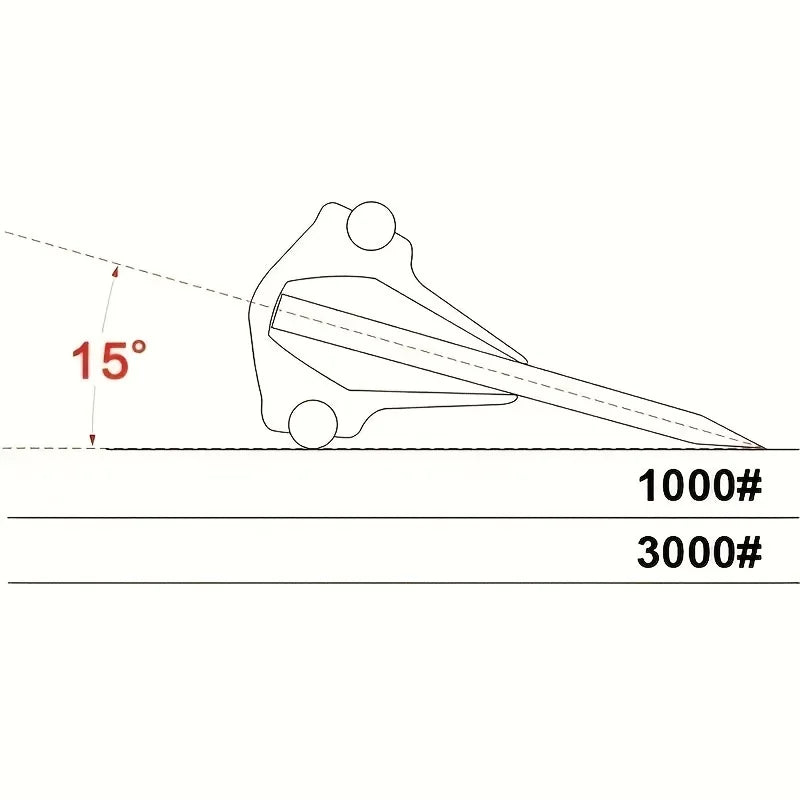 Professional Sharpening Stone Angle Guide Fixed Knife Sharpener 15degrees Sharpener Knife Tools Ceramic Whetstone Accessories Qme