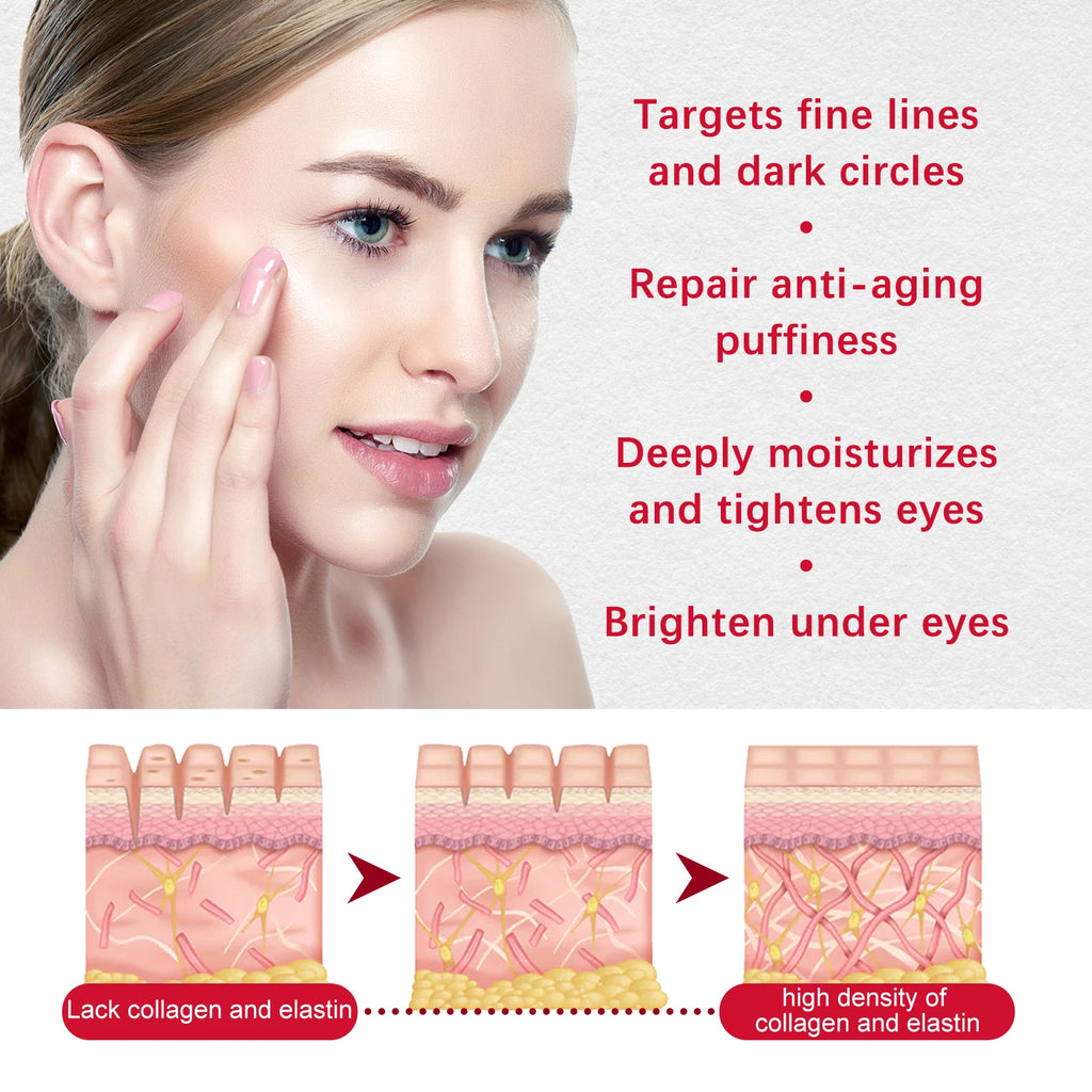 Retinol Eye Cream Stick Lightening Dark Circles Firming Skin Anti-Wrinkle Firming Brightening Eye Repair for Women Eyes Care Qme