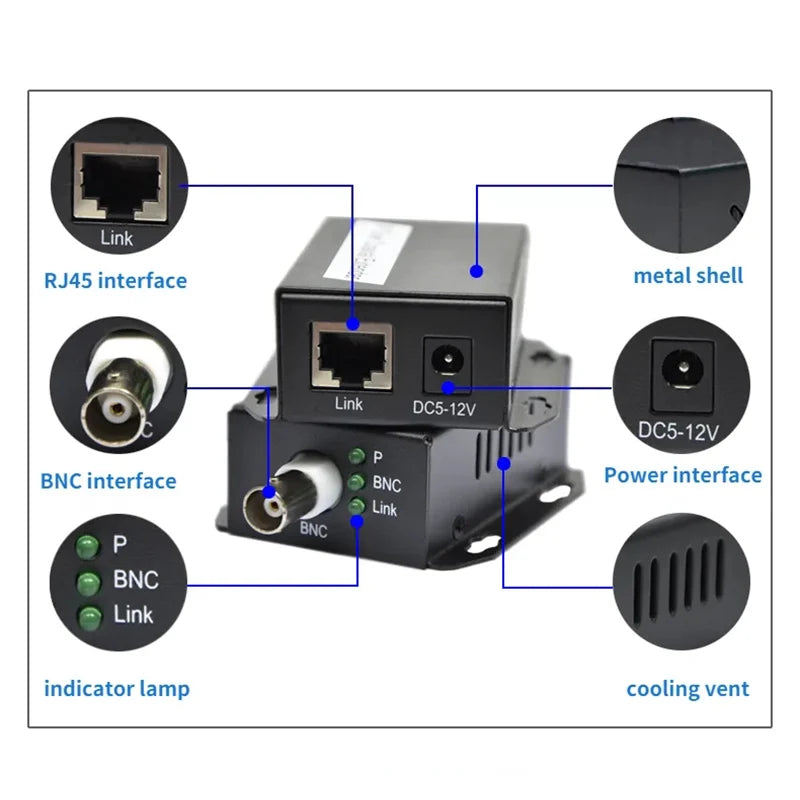 1Pair Ethernet IP Extender Over Coax HD Network Kit EoC Coaxial Cable Transmission Extender for Security CCTV Cameras Qme