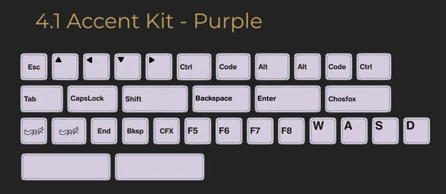 CFX Choc Low Profile PBT Keycaps for Kailh Chocolate switch mechanical keyboard Ultra thin CFX BoW Keycap Set Qme ACCENT KIT PURPLE