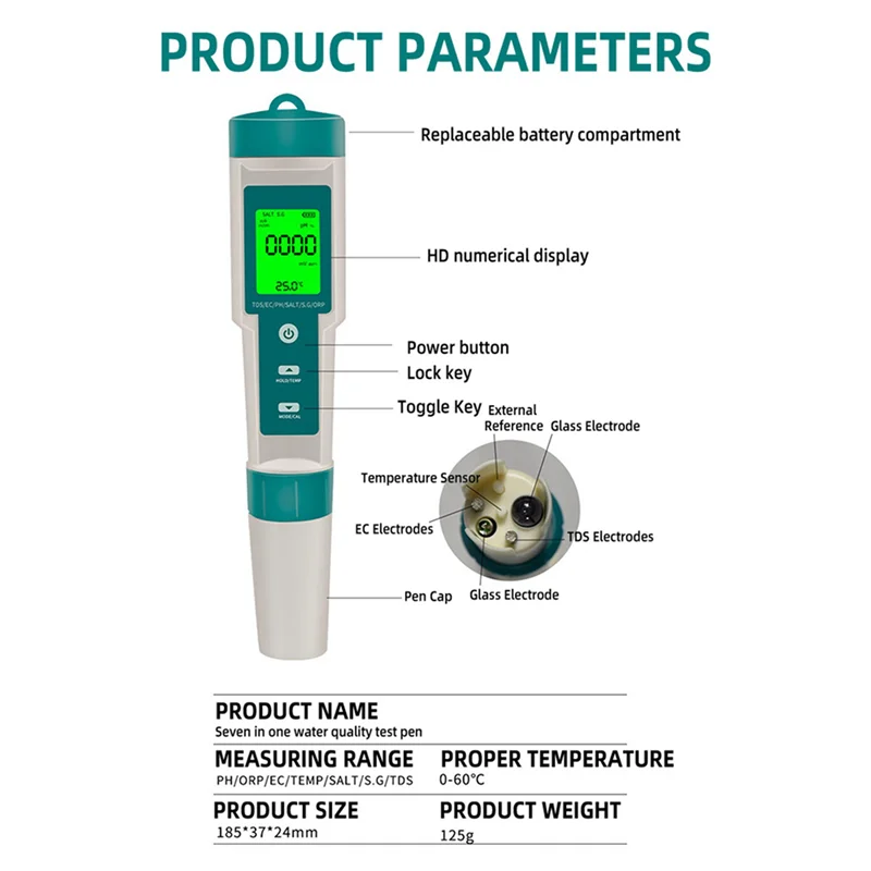 A02F-2X 7 In 1 PH/TDS/EC/ORP/Salinity /S.G/Temperature Meter C-600 Water Quality Tester For Drinking Water,Aquariums PH Meter Qme