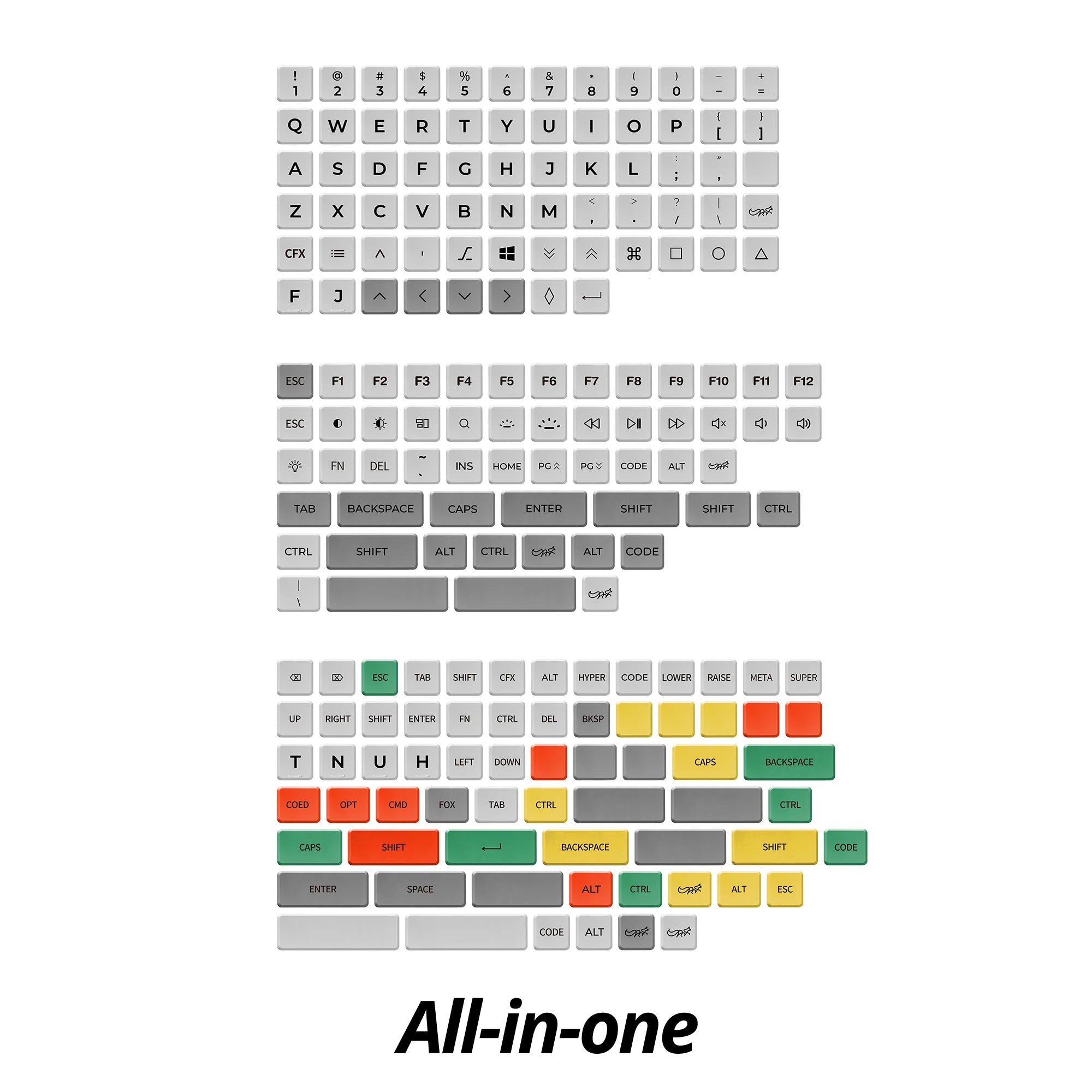 CHOSFOX CFX Low Profile PBT Keycaps for Kailh 1350 Choc Low Profile Switch Mechanical Keyboard Ultra Thin Black Orange Keycaps Qme Grey ALLIN ONE