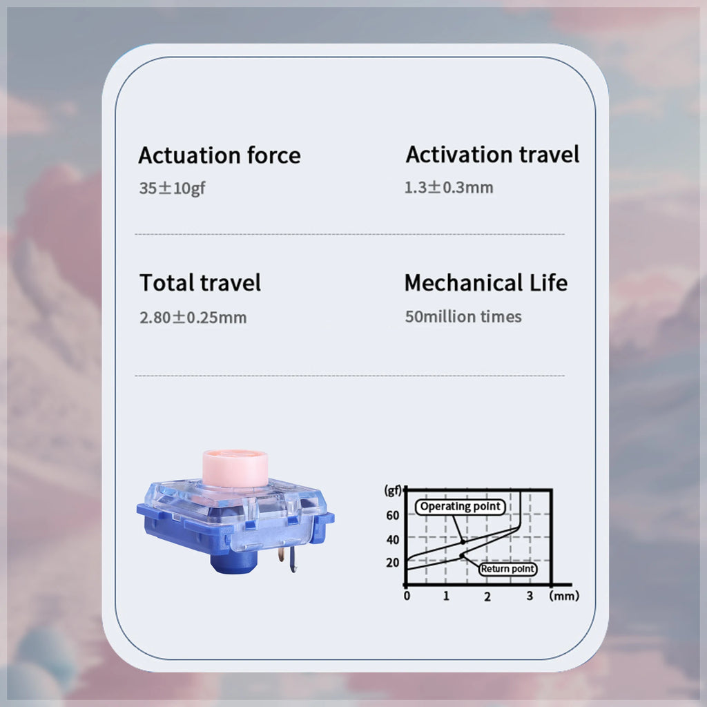 Kailh Low Profile Silent Mechanical Keyboard Switch Deep Sea Islet Pink MINI Linear Switch 35g For 1353Hitbox Gaming Keyboard Qme