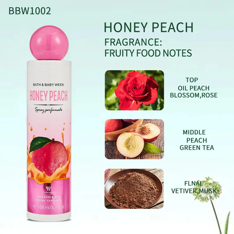Chocolate Gourmet Perfume Spray Natural Unisex Creamy Cherry Scent Qme Honey Peach 168ml