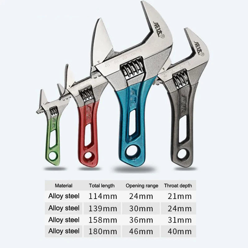 Mini Large Opening Monkey Spanner Household Wrench Tools 4 5 6 Short Qme