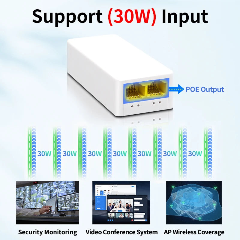 2 Port POE Repeater 100Mbps 1 to 2 PoE Extender with IEEE802.3af/at Plug&Play 48V for PoE Switch NVR IP Camera AP Qme