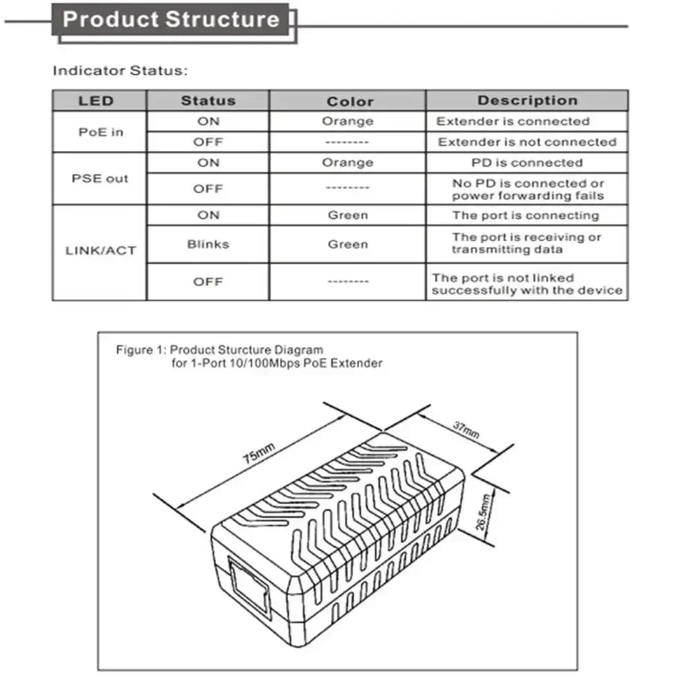 Passive 1 Port POE Ethernet Extender / Repeater for CCTV IP Cameras about 120 meters (max) under standard CAT5 cable 1pcs Qme