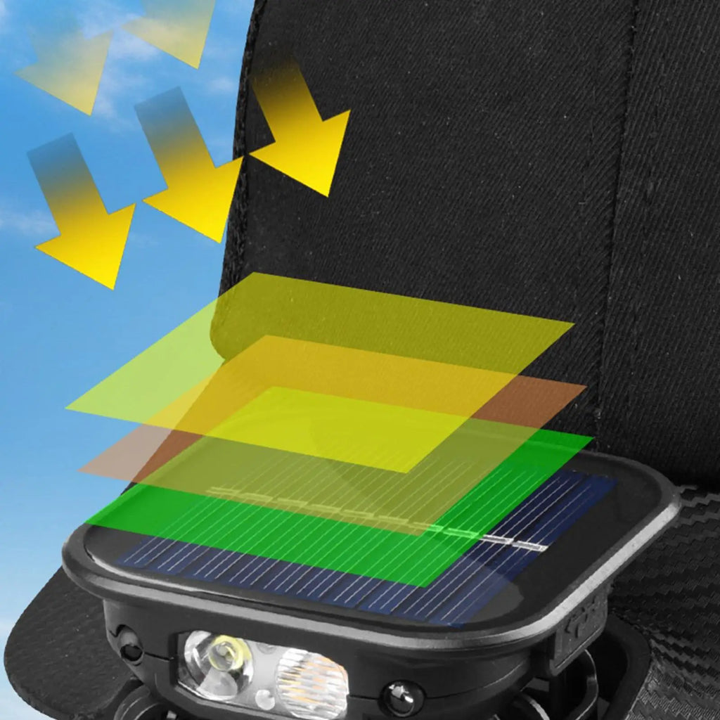 Solar Fan Hats For Men 3-Speed Sun Protection Shade Casual Baseball Style Solar Hat Fan For Men Women Outdoor Beach Summer Qme