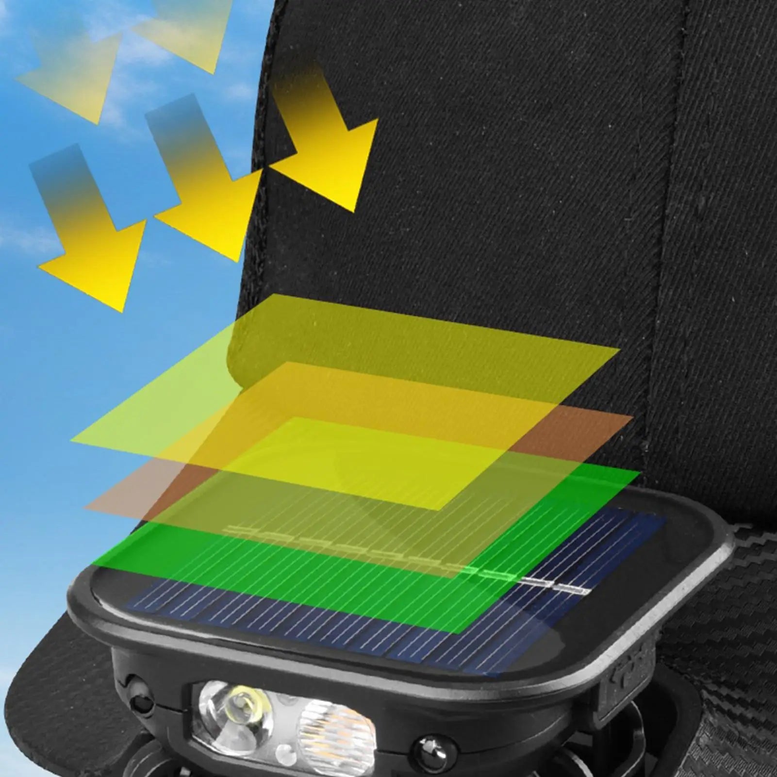 Solar Fan Hats For Men 3-Speed Sun Protection Shade Casual Baseball Style Solar Hat Fan For Men Women Outdoor Beach Summer Qme