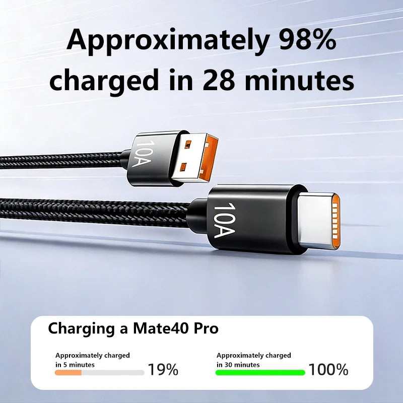 10A 240W USB A to Type C Super Fast Charging Cable USB C Quick Charging Data Cord Phone PD Wire For Xiaomi Redmi Huawei iphone Qme