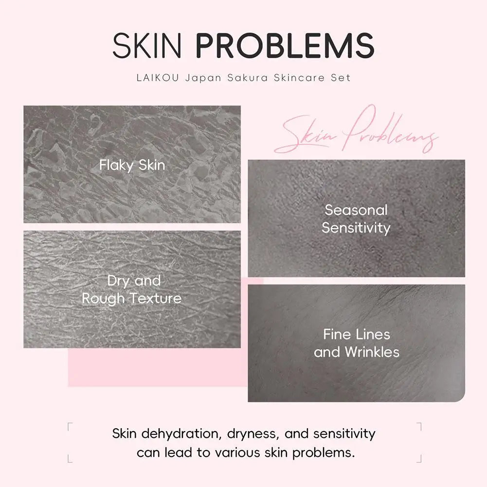 Hydrating Skin Care Mini Travel Skincare Products Including Face Wash Qme