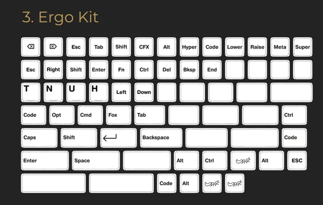 CFX Choc Low Profile PBT Keycaps for Kailh Chocolate switch mechanical keyboard Ultra thin CFX BoW Keycap Set Qme ERGO KIT