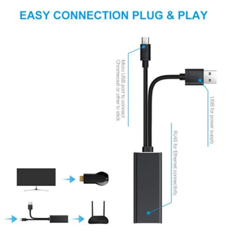 1pcs1m 3-in-1 Micro USB to RJ45 Adapter for Fire TV Stick - 480Mbps LAN Ethernet Card w/USB Power Supply 100M Network Qme