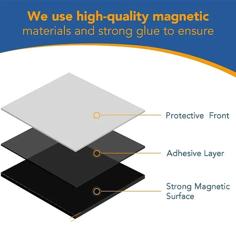 Wholesale Magnetic Sheets Square and Round Self Adhesive Magnet Sheet for Household Refrigerator Office Flexible Sticky Stickers Qme
