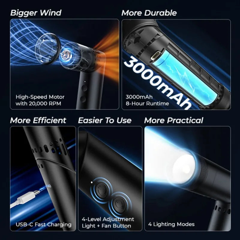 Metal Folding Handheld Fan LED Flashlight Strong Wind Speed USB Qme