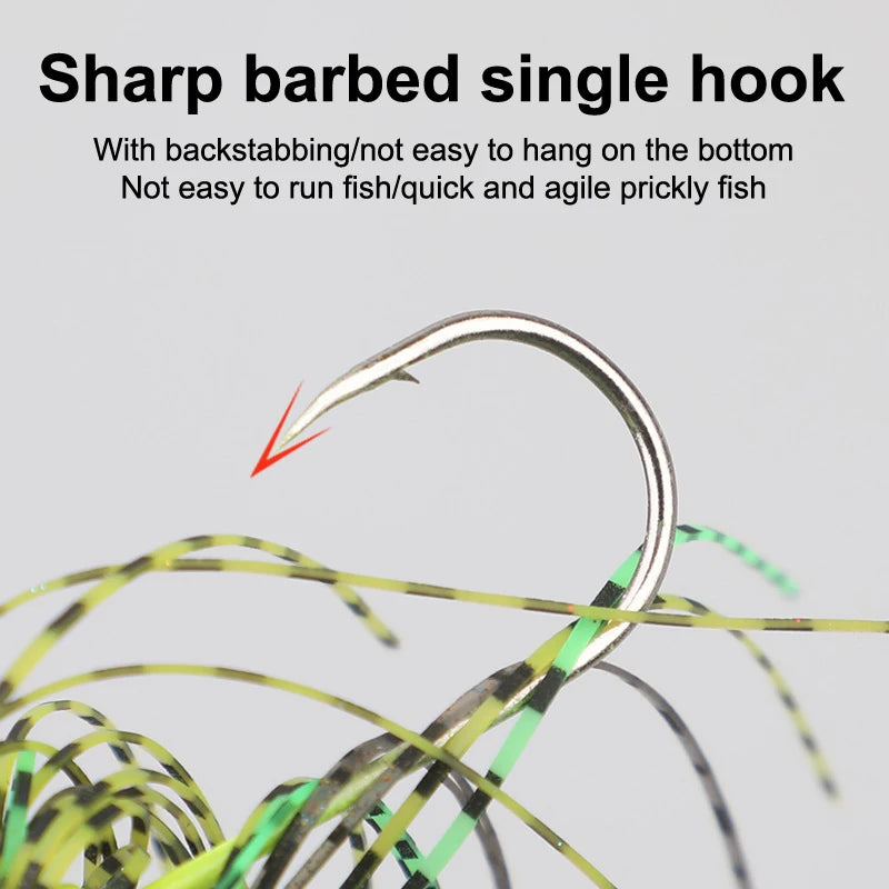 Lunker Spinner Baits Hard Fishing Lure Noisy Buzz Rotating Blade Qme