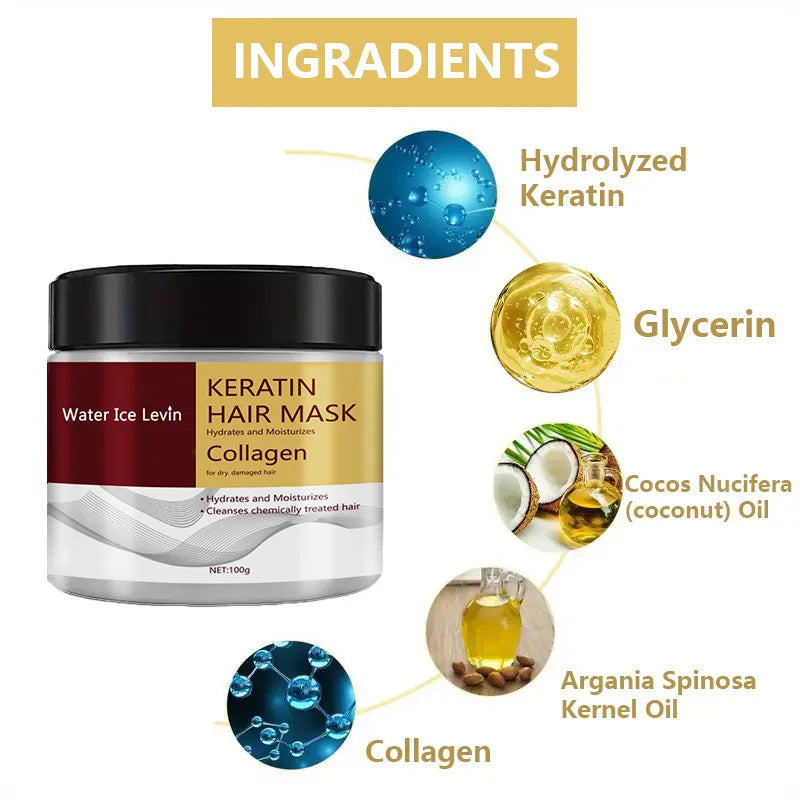 Collagen Keratin Hair Mask Dual Oil Control Moisturizer Conditioner Soft Smooth Frizz Damaged Repair Revitalize Hair Care Qme
